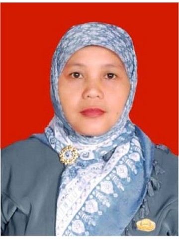 Dra. Hj. AMINAH